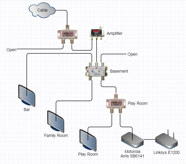 My Cable Modem Keeps Rebooting!